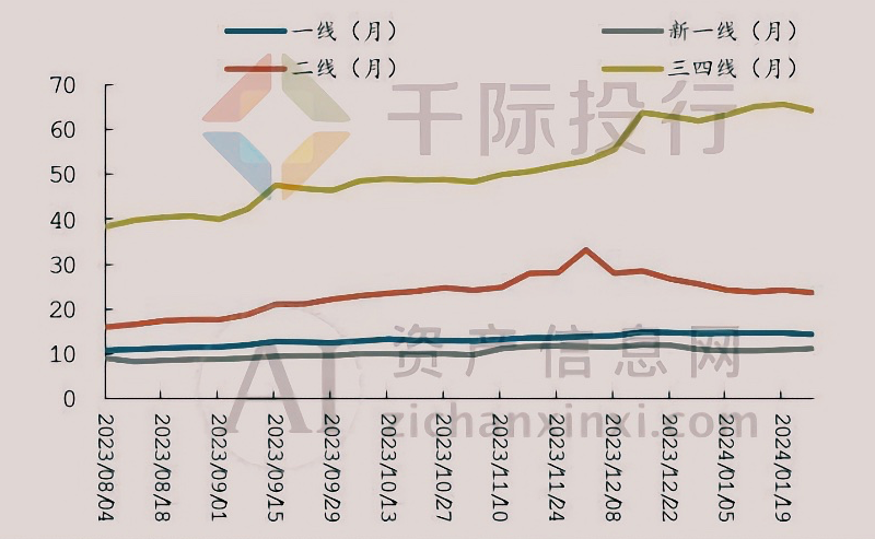 南宫NG·28(中国)官方网站2024年1月TOP投资策略研究报告(图48)