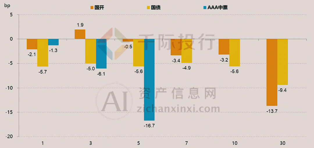 南宫NG·28(中国)官方网站2024年1月TOP投资策略研究报告(图44)