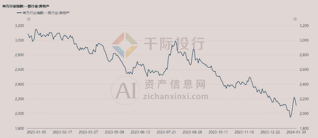 南宫NG·28(中国)官方网站2024年1月TOP投资策略研究报告(图45)