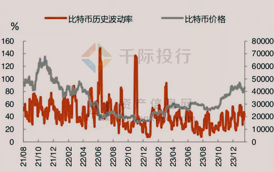 南宫NG·28(中国)官方网站2024年1月TOP投资策略研究报告(图49)