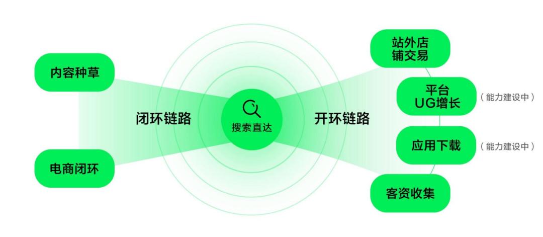 云速网络营销策划 1712489709284885.jpg