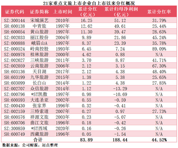 分红T1W.jpg