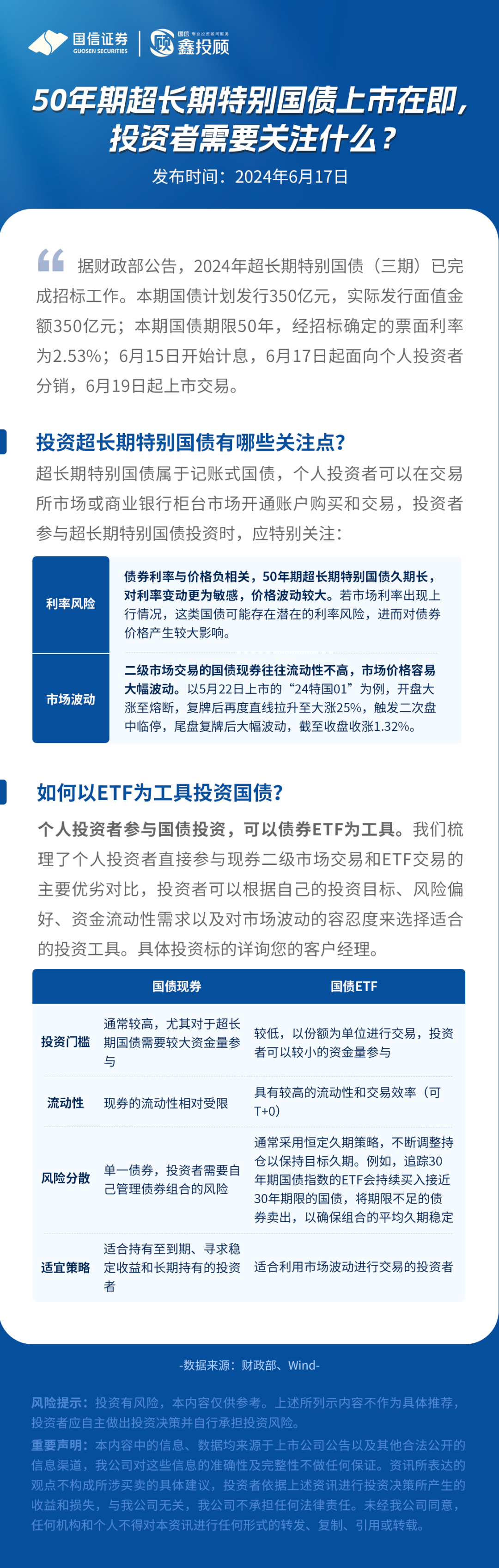 50年期超长期特别国债上市在即，投资者需要关注什么？ - 21经济网