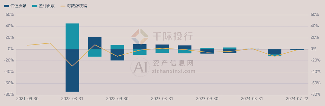 开元体育网址2024年飞行汽车行业研究报告(图18)