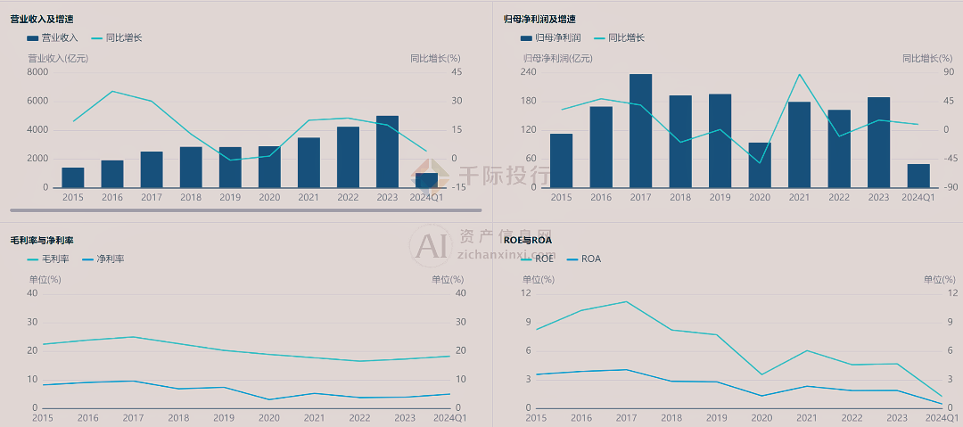 开元体育网址2024年飞行汽车行业研究报告(图12)