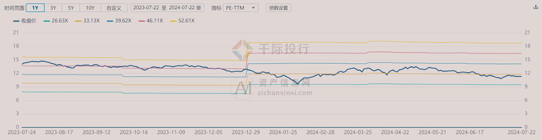 开元体育网址2024年飞行汽车行业研究报告(图16)