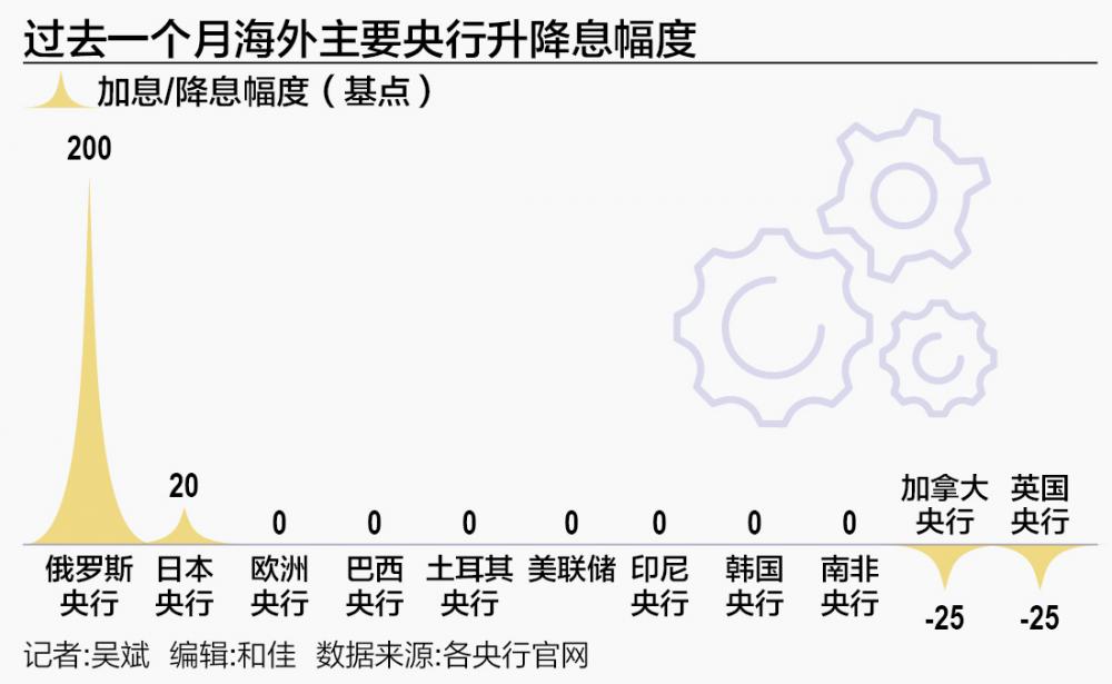 2024年非农人口_非农或成催化剂黄金目标直指2400