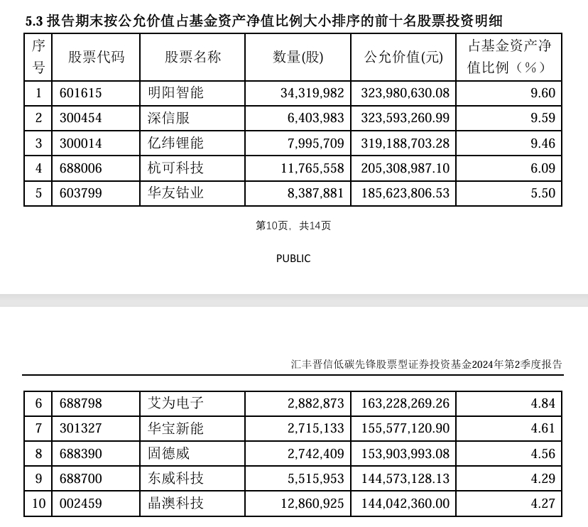 基金跌回本（基金回跌完吗） 基金跌回本（基金回跌完吗）《基金跌了能回本吗》 基金动态