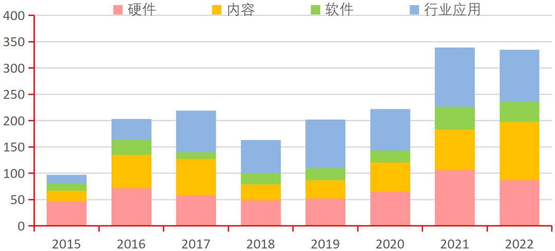 AG九游会登录j9入口行业深度｜中国电子游戏行业的悄然崛起(图23)