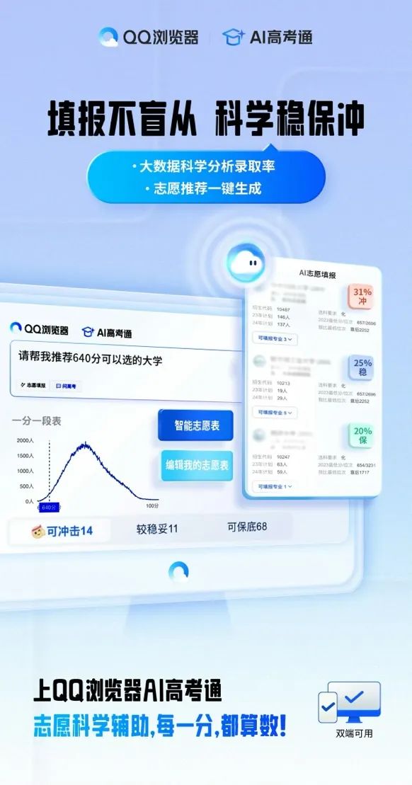 图源：QQ浏览器官微