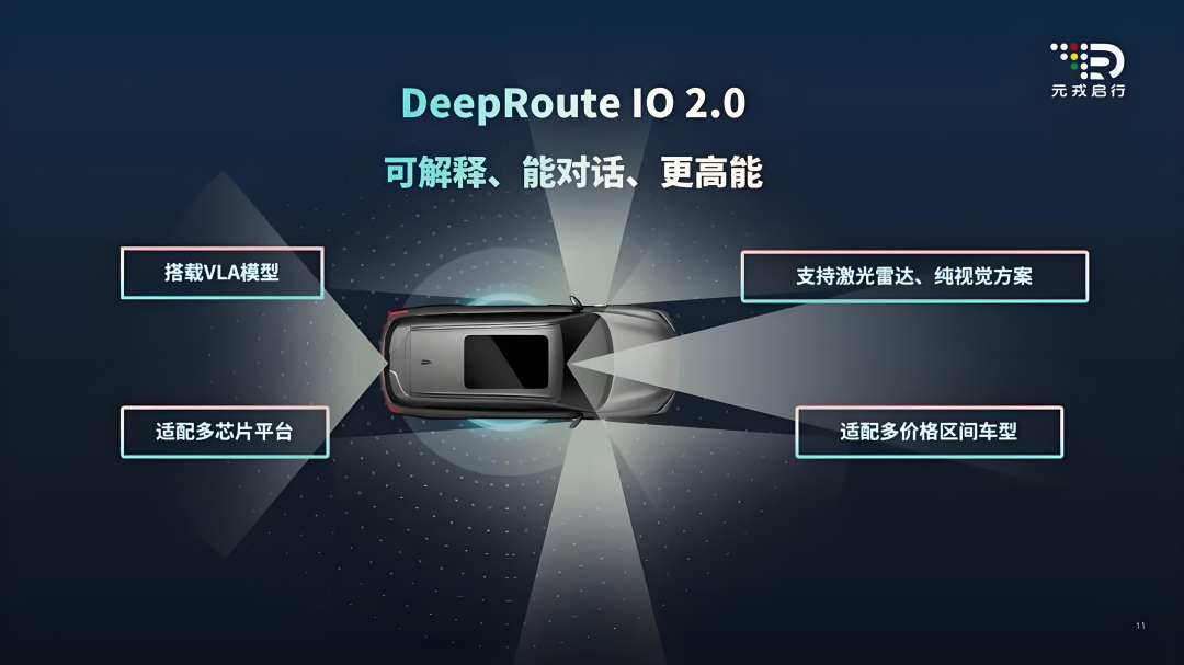 智驾终局：VLA与WA的“强脑”之争