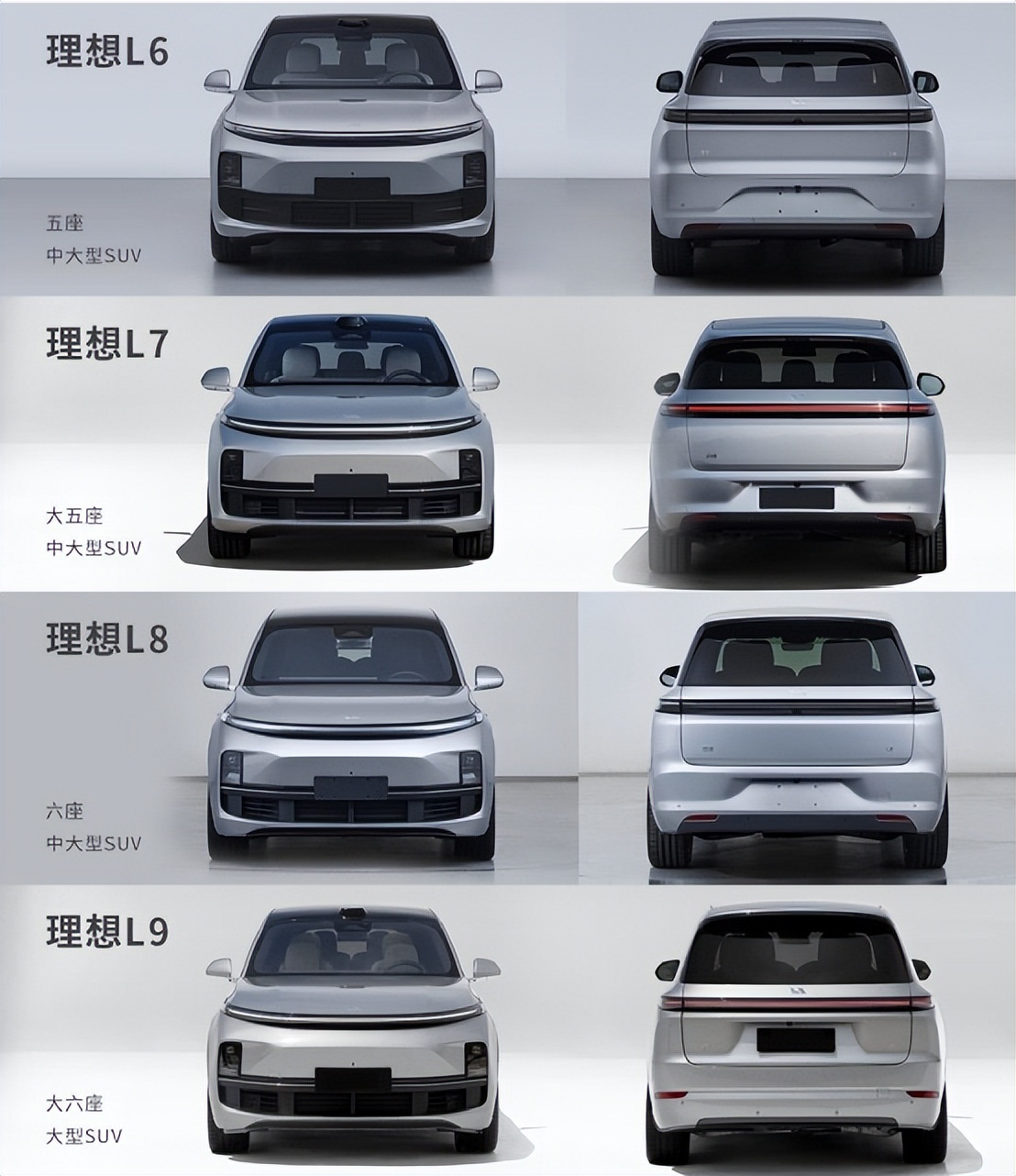 理想迷失，李想归来- 21经济网