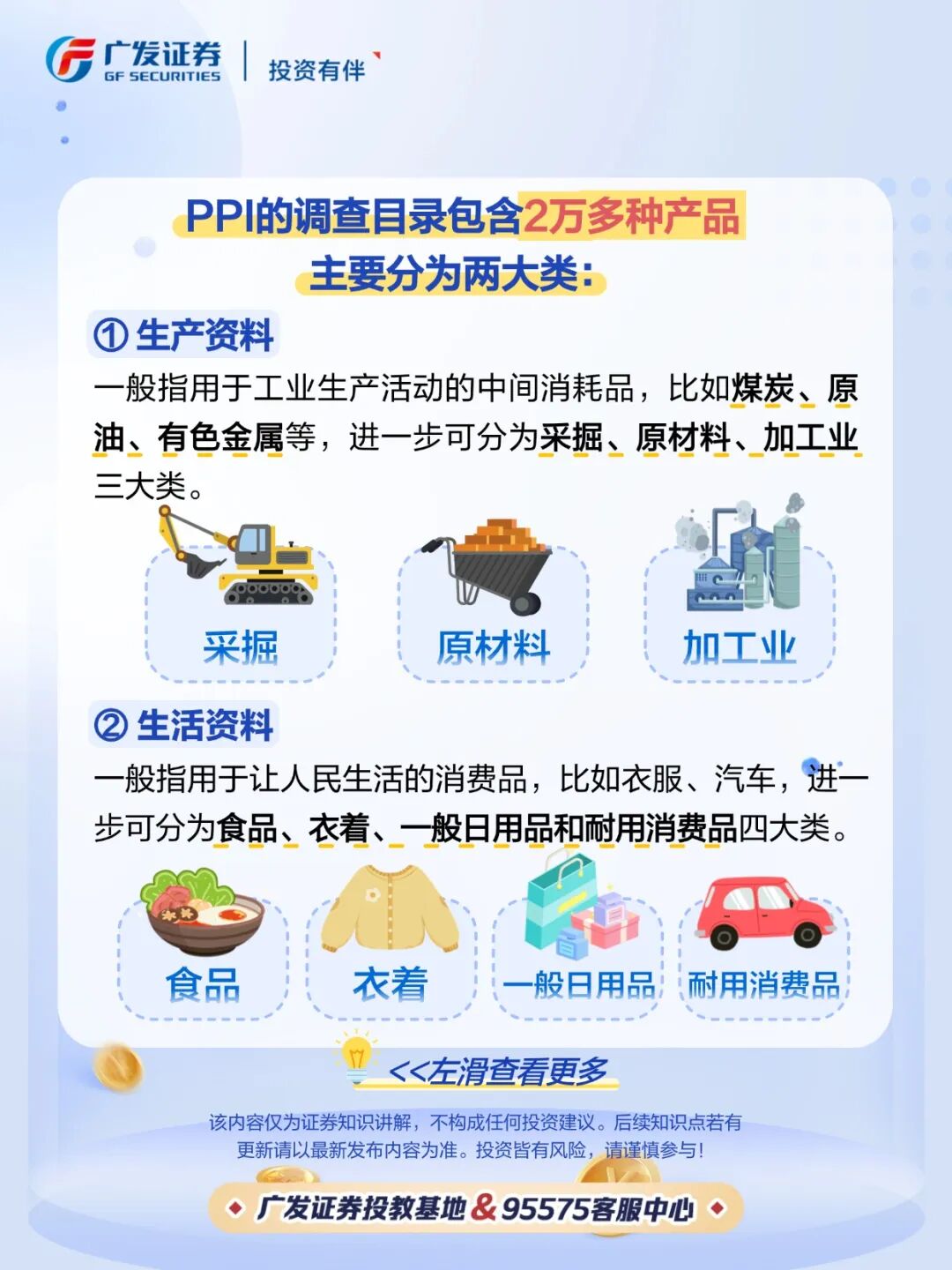 CPI是什么？如何看懂PPI？ - 21经济网