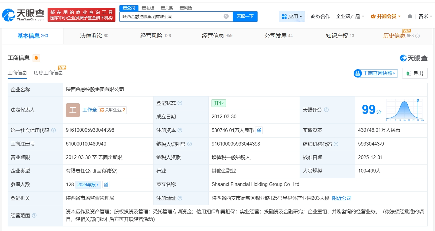 陕西金融控股集团增资至53.1亿元| 每日经济新闻
