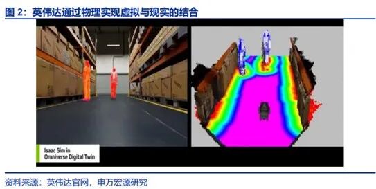 2026年的人工智能行业：应用爆发、架构突破、物理AI(图2)