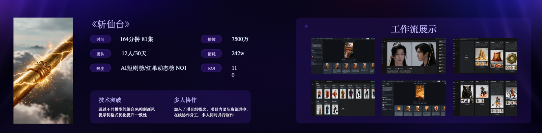 AI真人短剧开年“弯道超车”亿级爆款会成为市场常态吗？(图3)