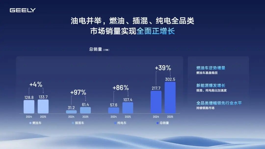 那个可怕的行业龙头,又杀回来了|见价值 - 21财经