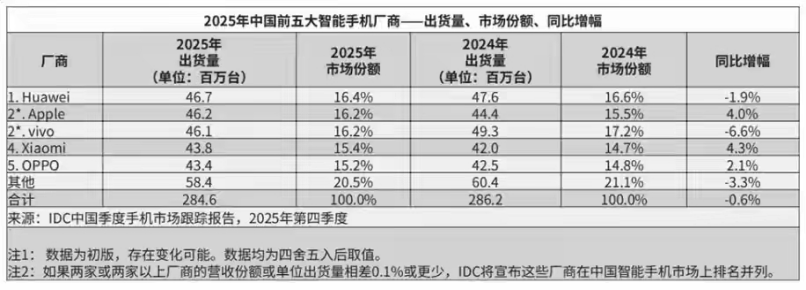 双击查看原图