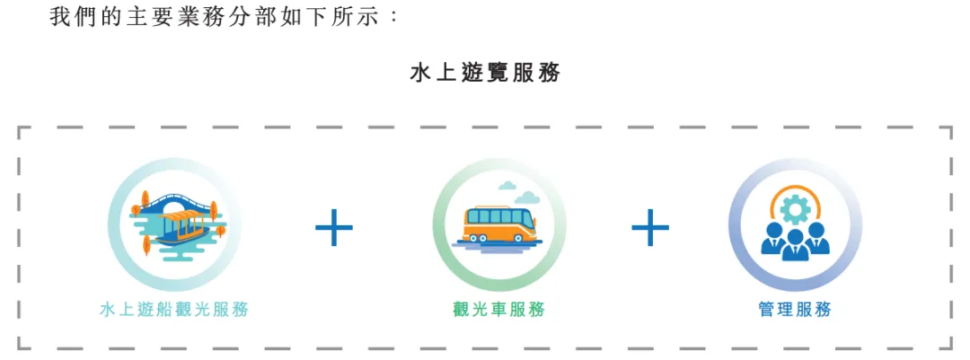 图片 3.png