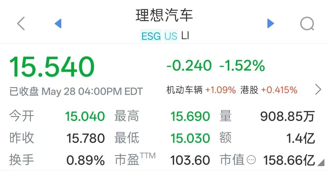 图片上传失败