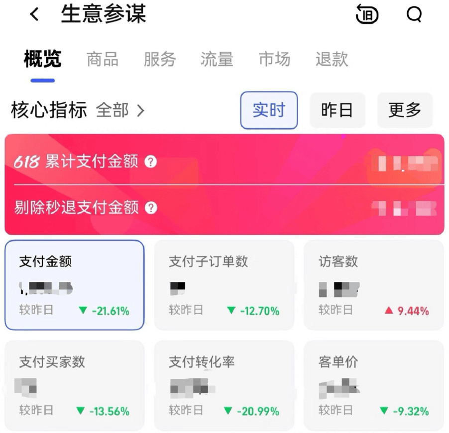AI比电商更需要618(图4)
