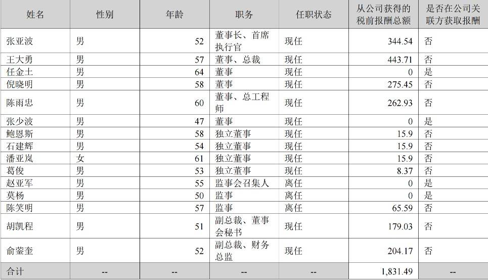 文章配图-1