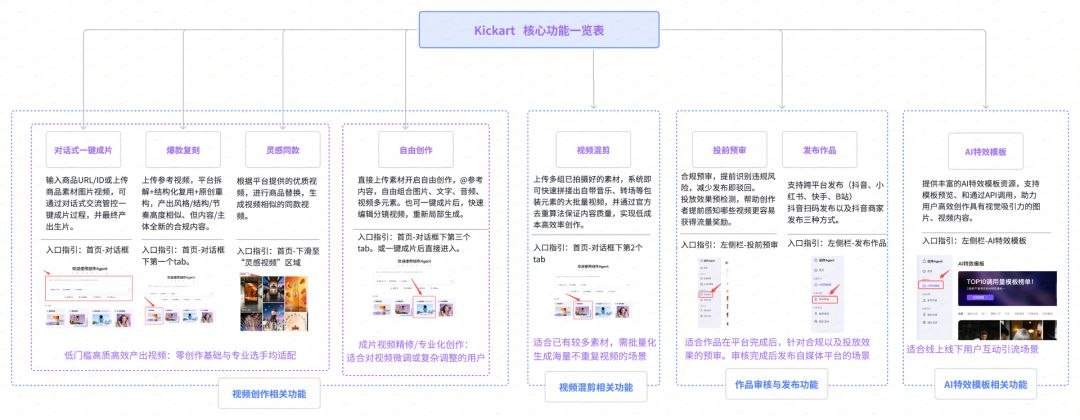 双击查看原图