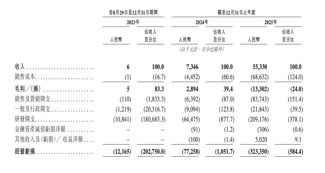 双击查看原图