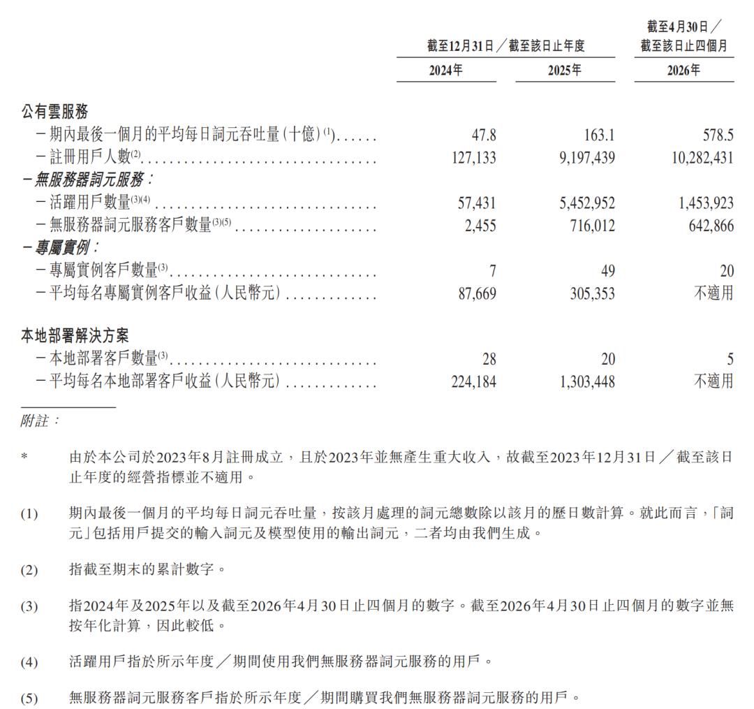 双击查看原图