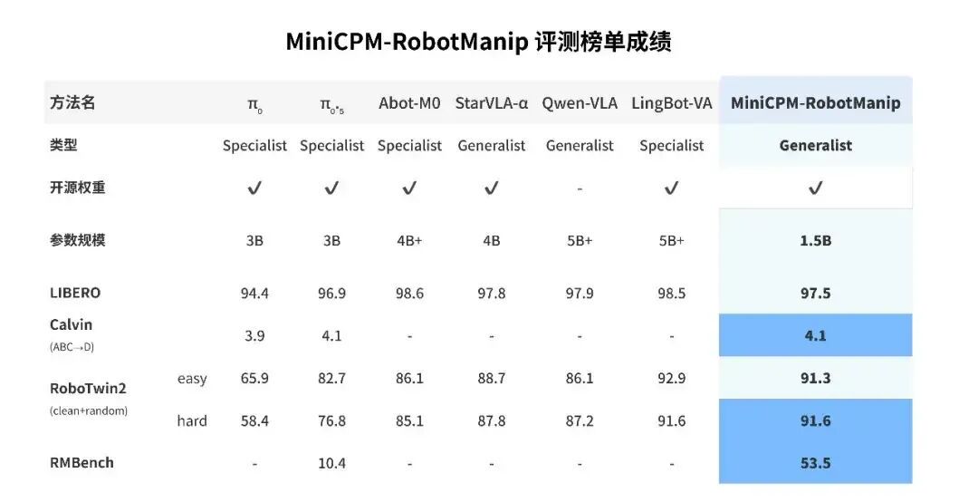 双击查看原图