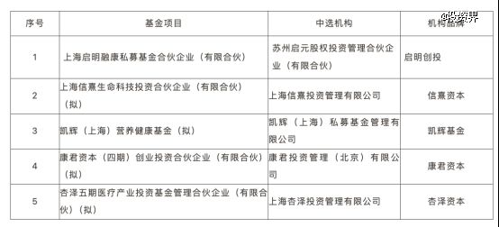 截屏2026-08-03 12.32.16