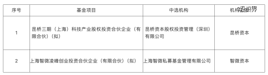 截屏2026-08-03 12.32.02