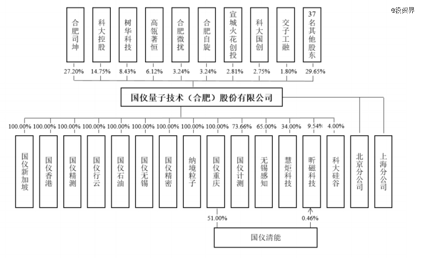 from clipboard from clipboard