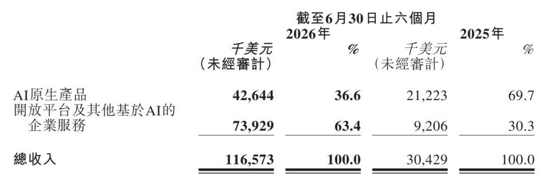 双击查看原图