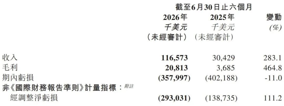 双击查看原图