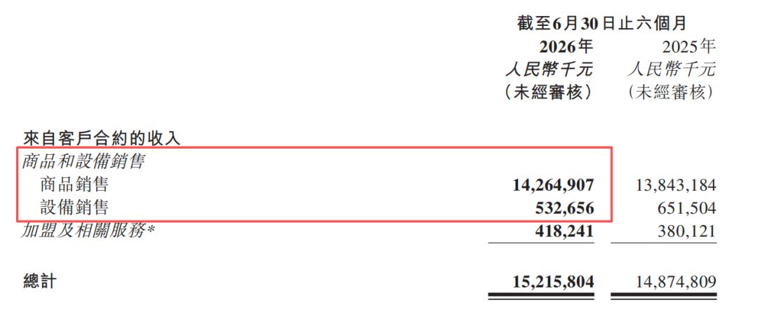 双击查看原图