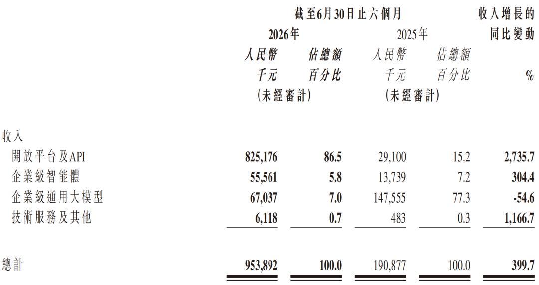 双击查看原图