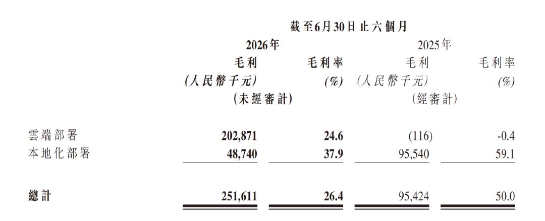 双击查看原图