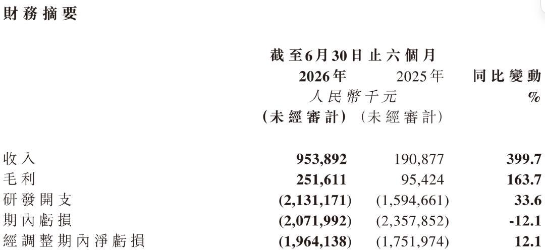 双击查看原图