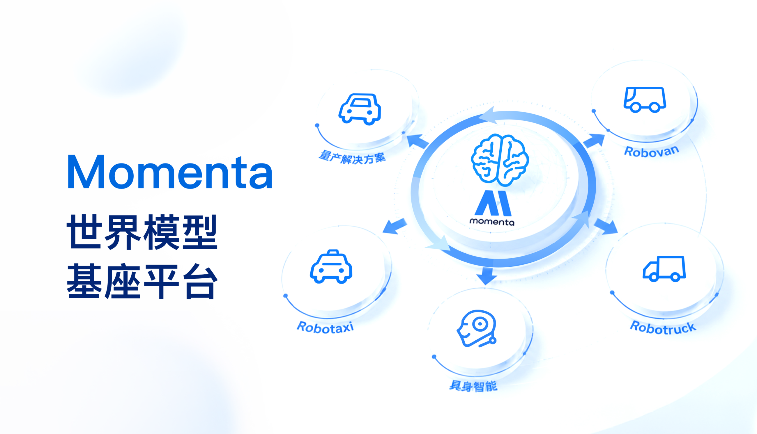 图片上传失败