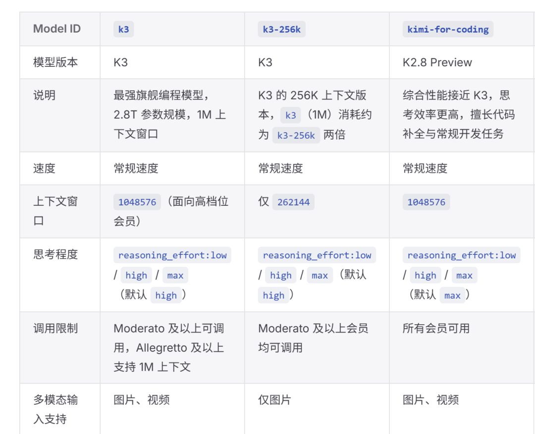 双击查看原图