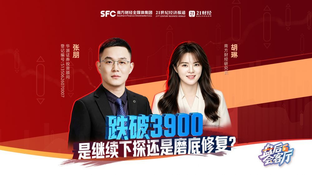 跌破3900，是继续下探还是磨底修复?