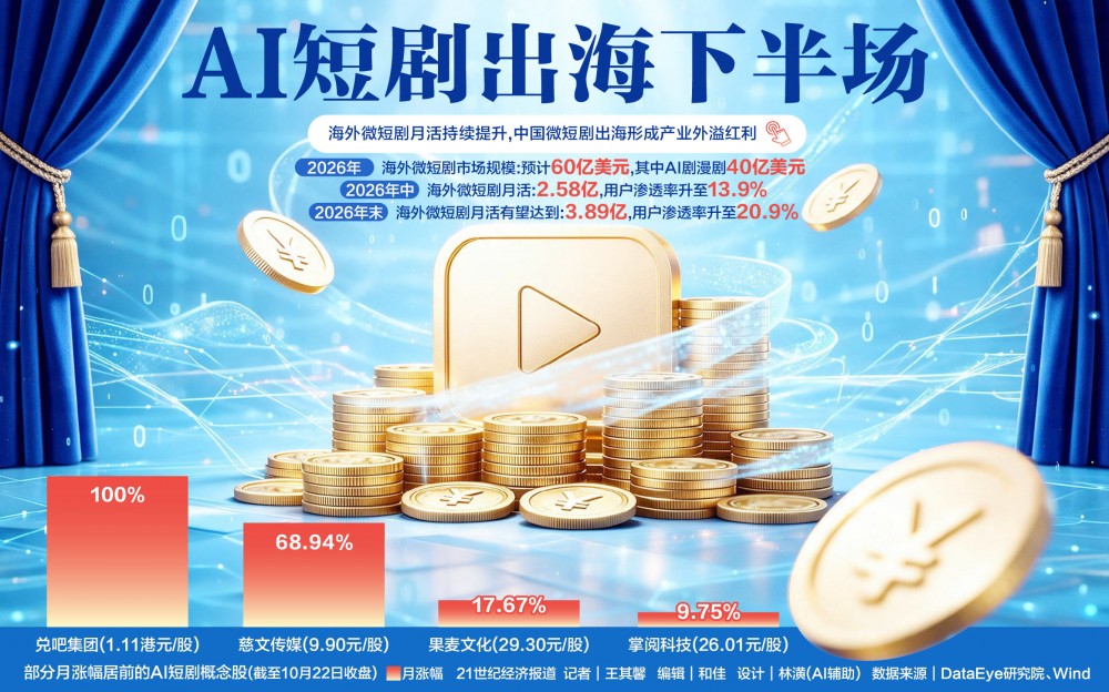 AI短剧出海下半场-03.jpg