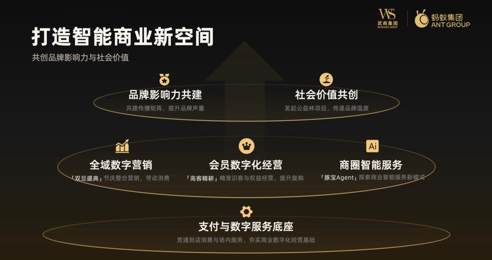 图片 3.png