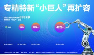 上海专精特新专板两周年：近600家企业“入板”  规范与融资双轮驱动
