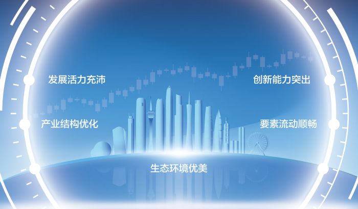 全国经开区高质量发展报告：国家级经开区迈入4000亿时代！