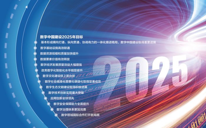 “十四五”数字经济动能强劲，数据产业规模达5.86万亿元
