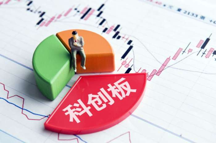 “1+6”配套规则正式发布，32家企业进入科创成长层