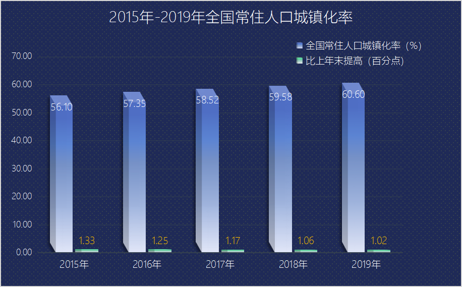 芒果体育app 芒果体育手机版房地产：三十年而道更(图2)