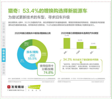 1605152009327847.png image.png